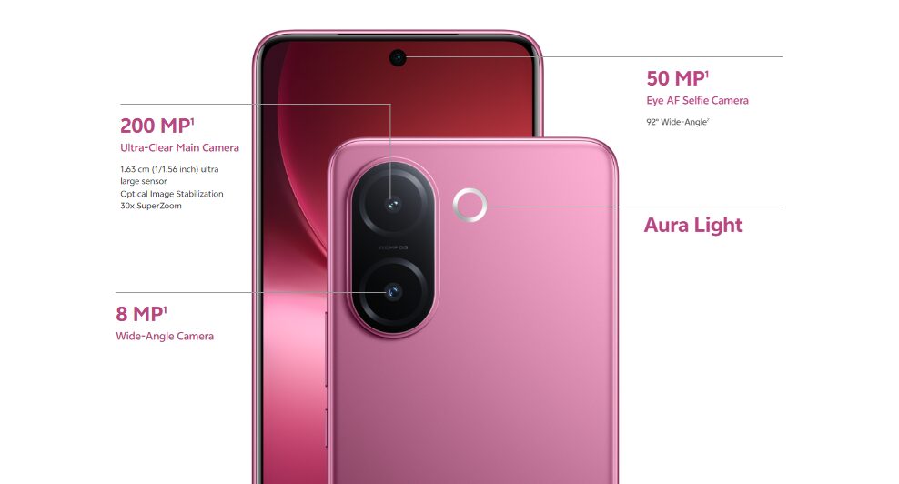 Vivo V60e Launch in India with 200MP Camera and Dimensity Processor 